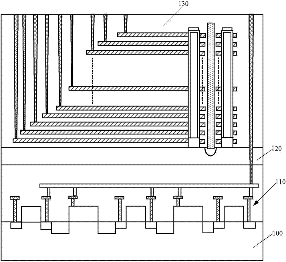 Forming method of memory device