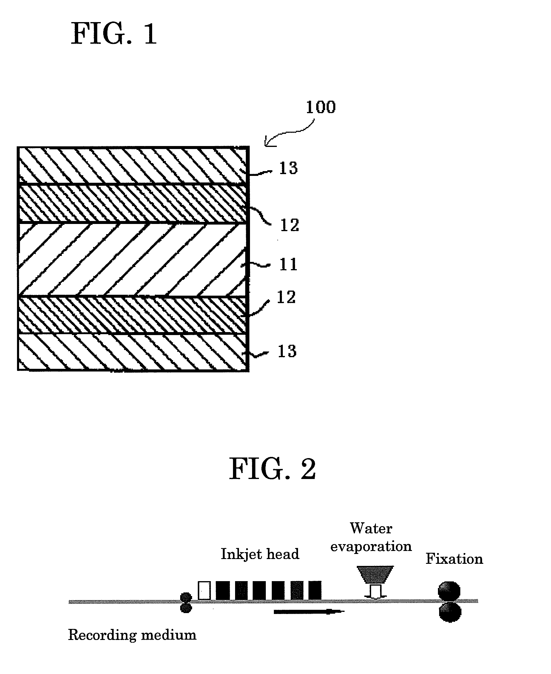 Image forming method