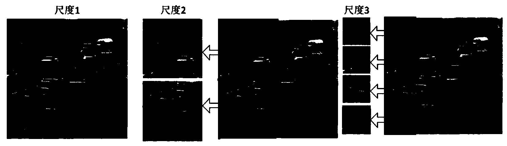 Method and device for identifying scene integrated by multi-feature vision codebook