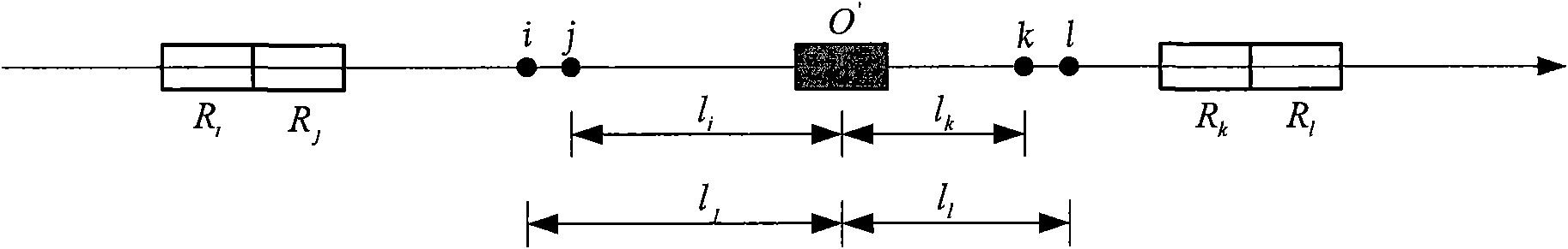 Compensating method with associated movement of synthetic aperture sonar and system