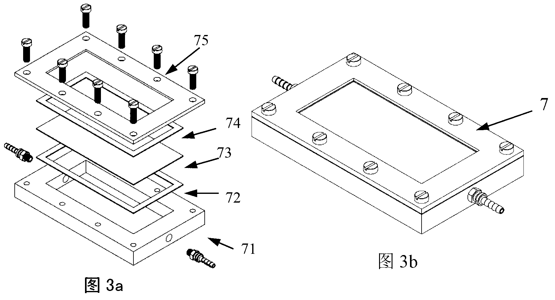 Cytomechanics device capable of synchronously realizing flow load and fluorescence observation