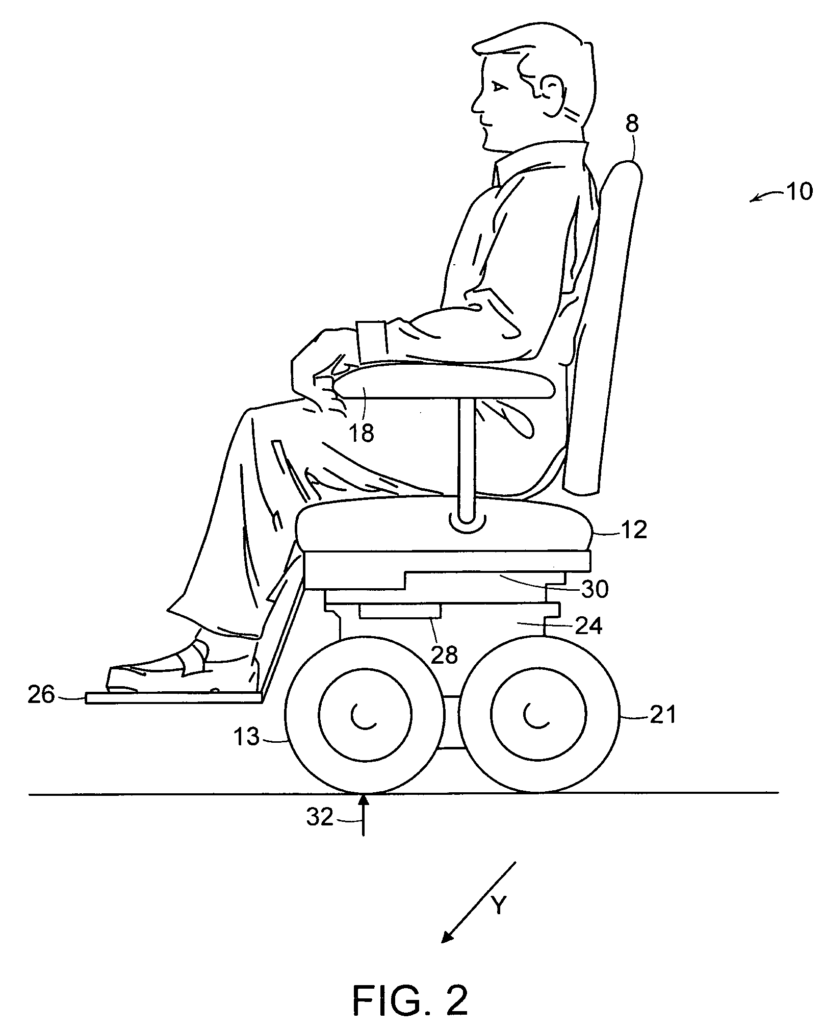 Vehicle control by pitch modulation