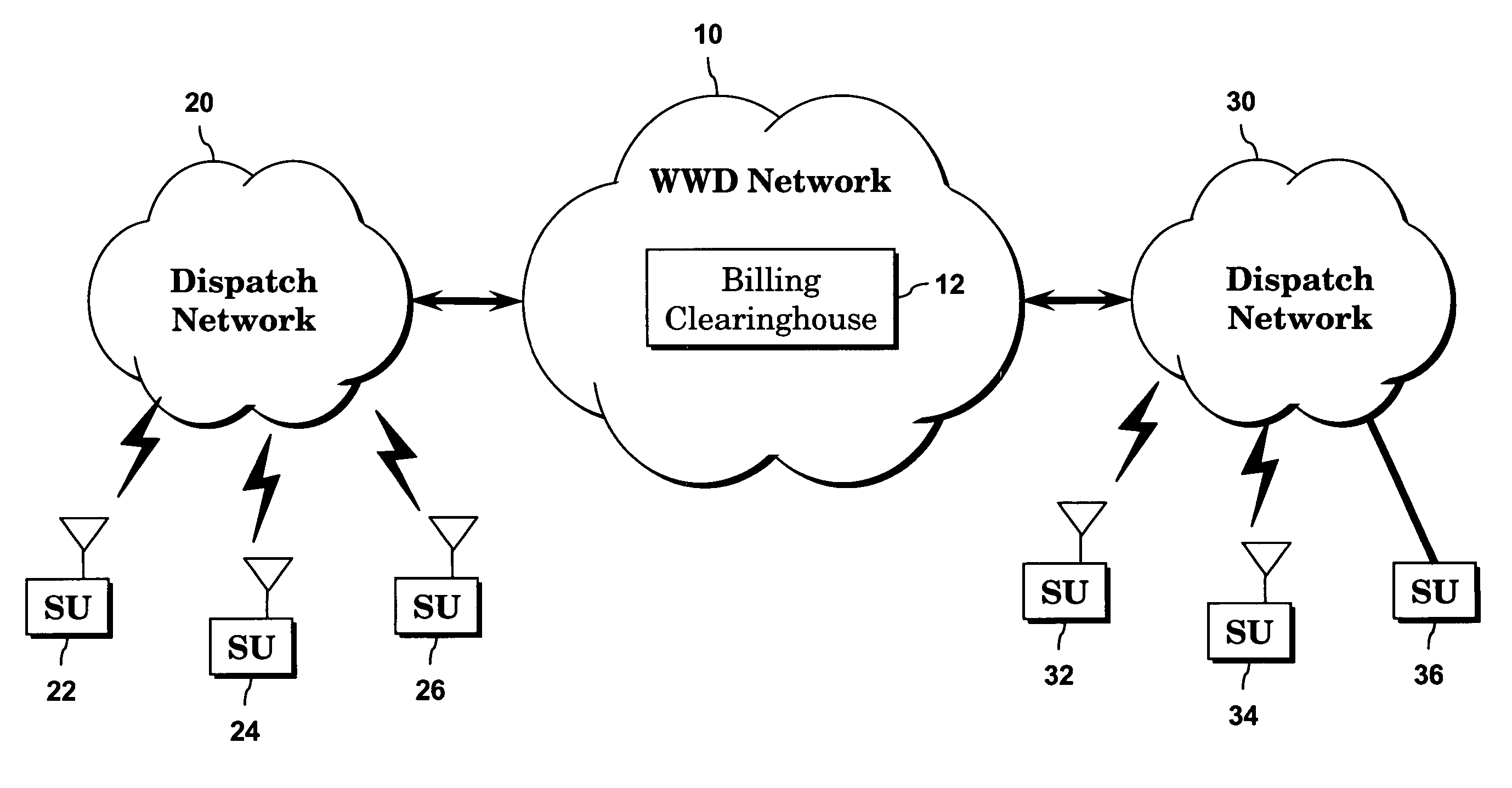 System and method for facilitating roaming of push to talk subscribers across disparate dispatch networks