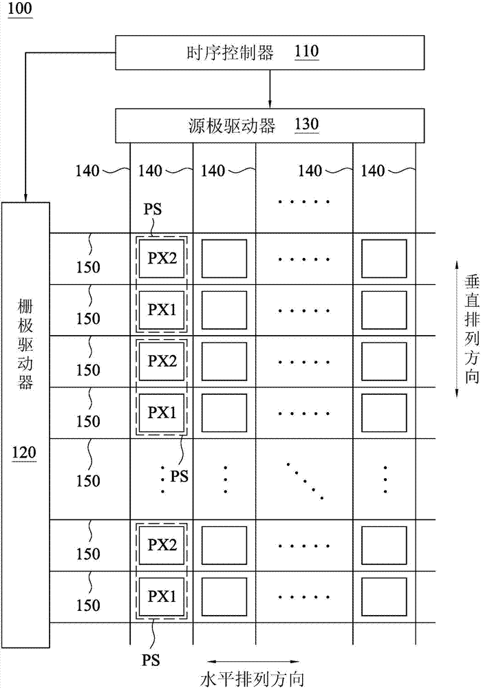 Liquid crystal display device and pixel structure thereof