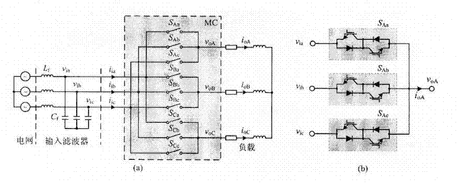 Narrow pulse suppression and electric energy quality improvement method for matrix converter