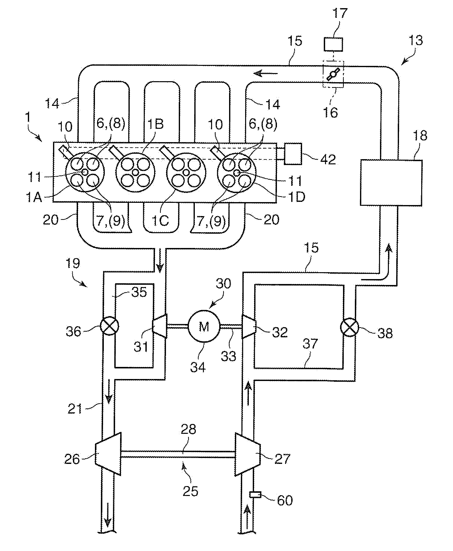 Supercharged direct-injection engine