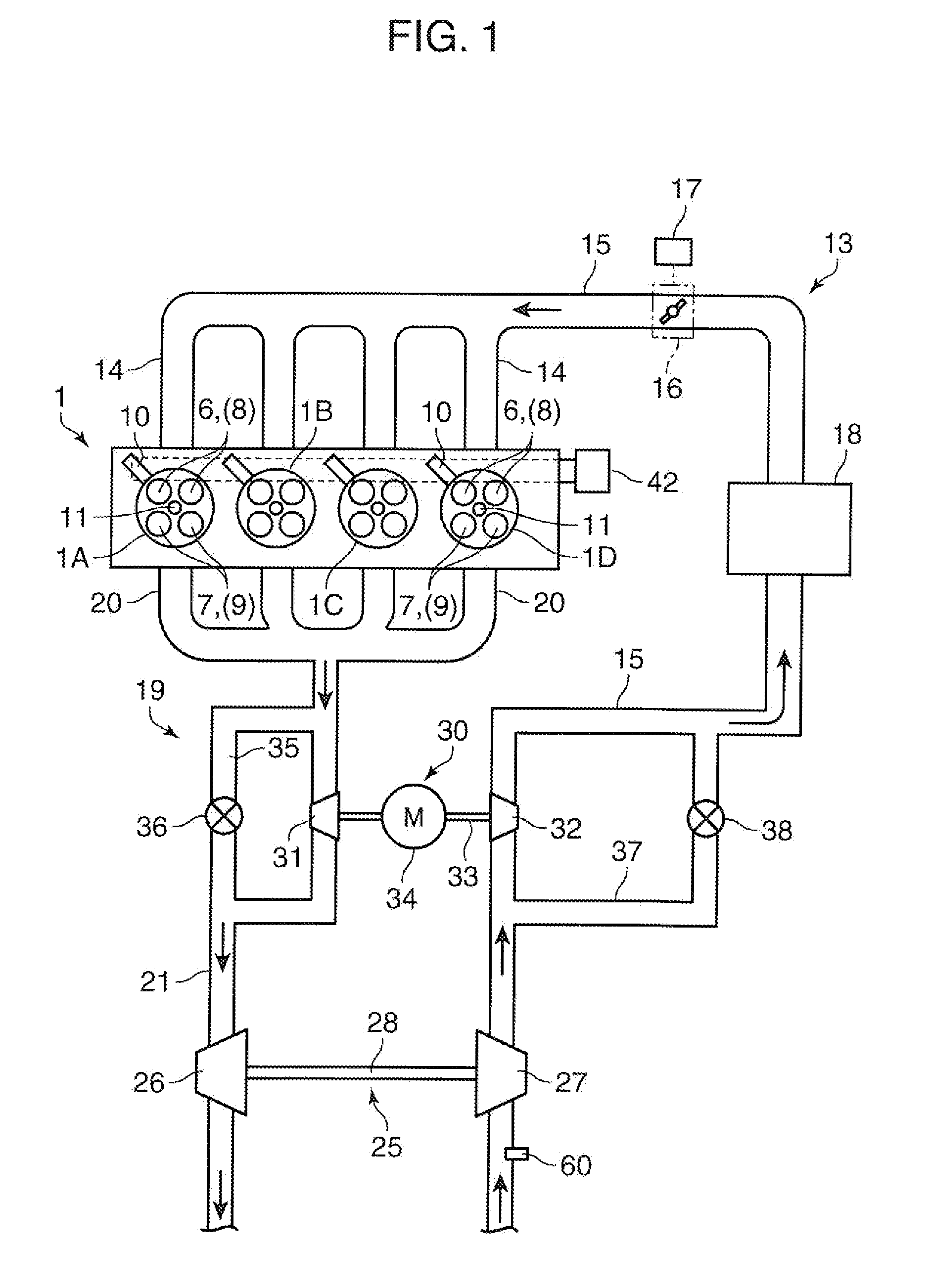 Supercharged direct-injection engine