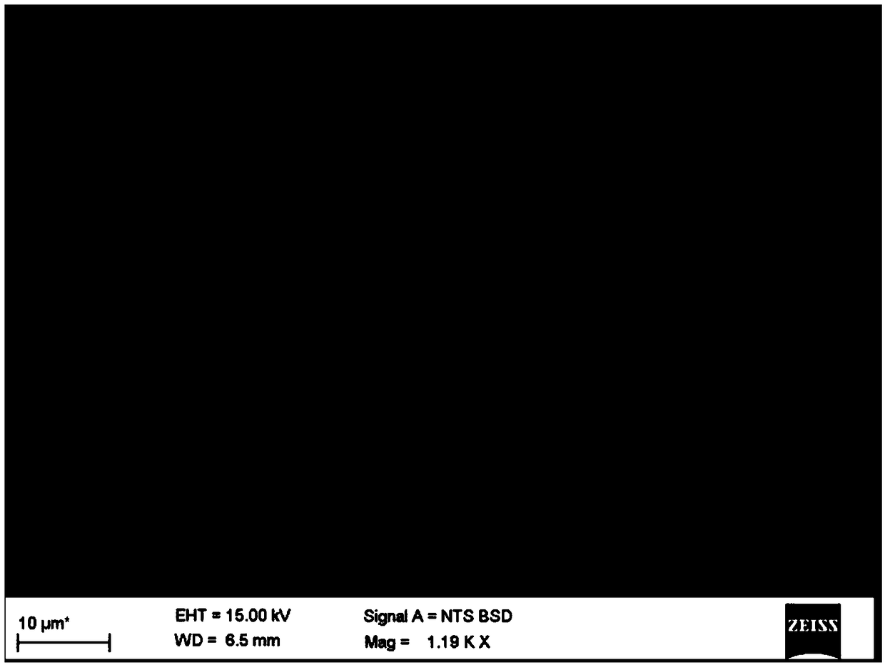 Ammonia and nitrogen-free chemical nickel treatment process