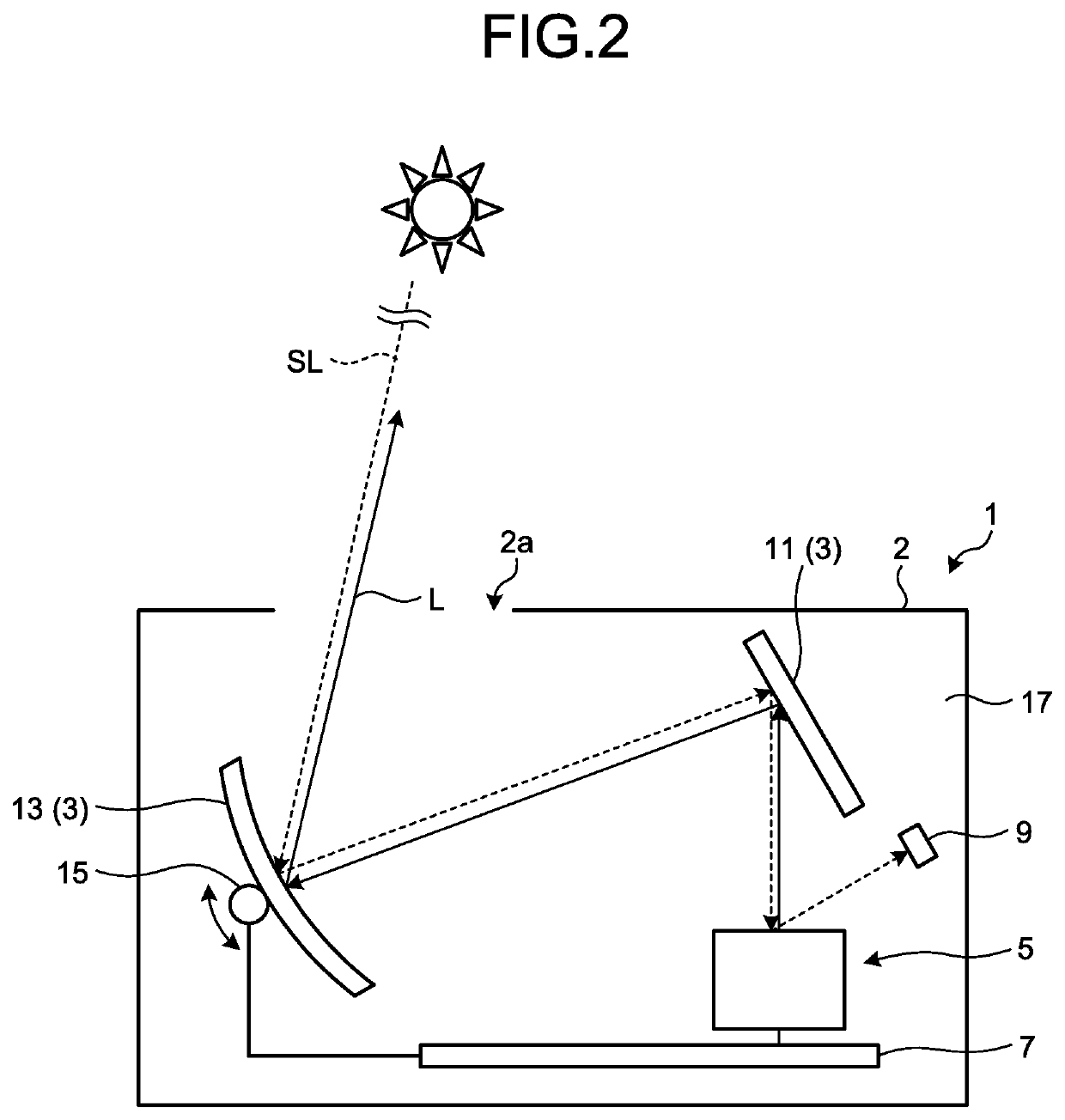 Vehicle display device