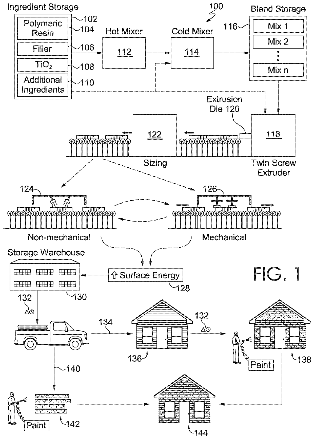 Polymer-based construction materials