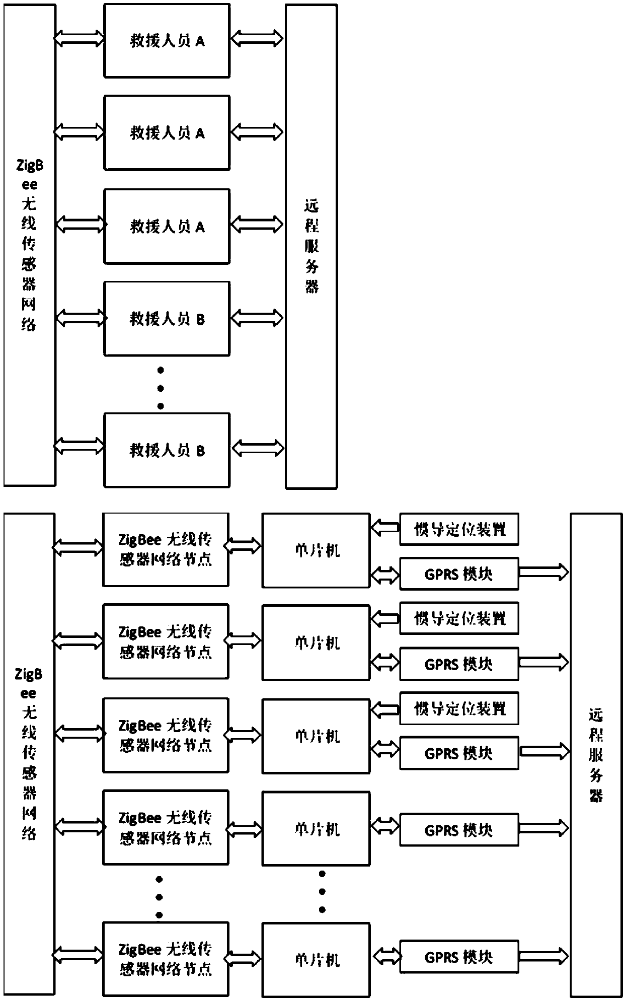 Rescuer indoor cooperated positioning device and method