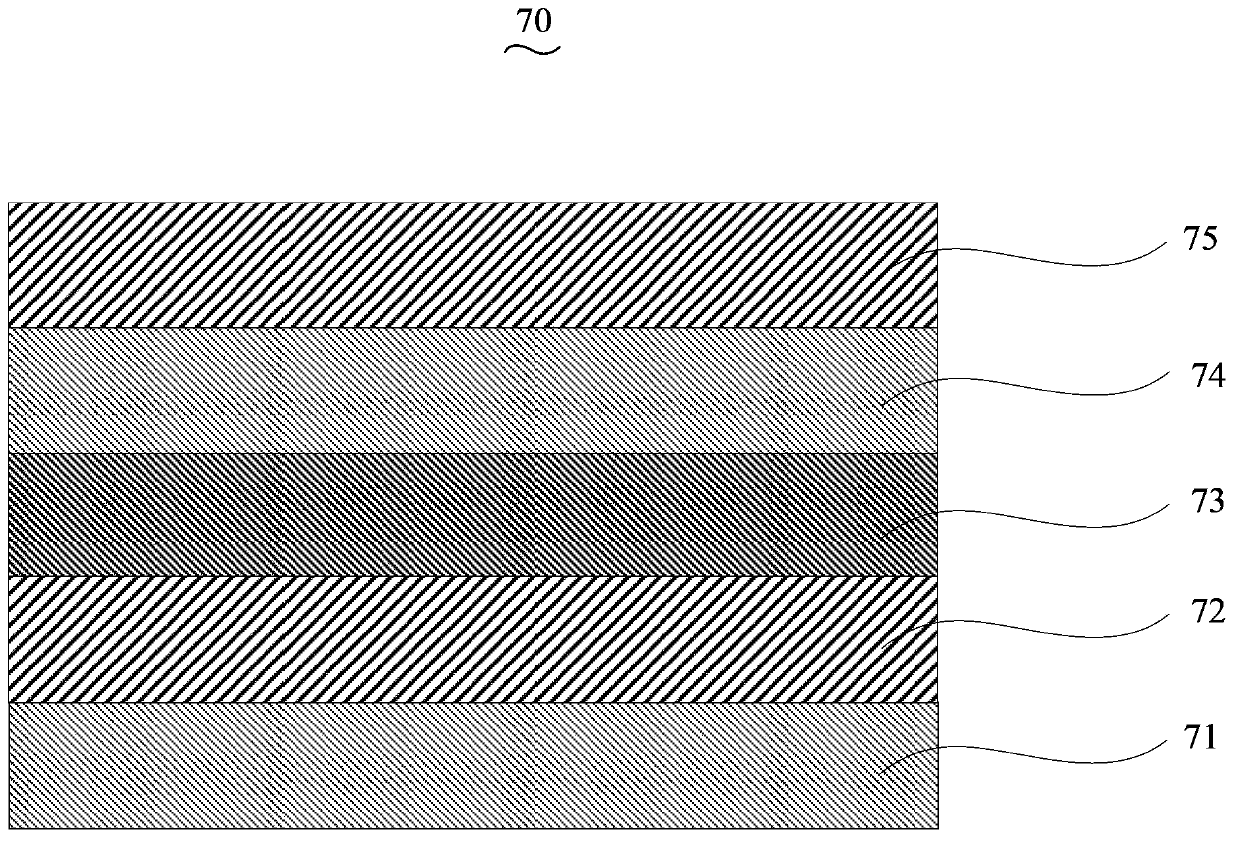 Copolymer containing cyclopentadiene bithiophene-benzo-bis (benzothiadiazole) and preparation method and application thereof