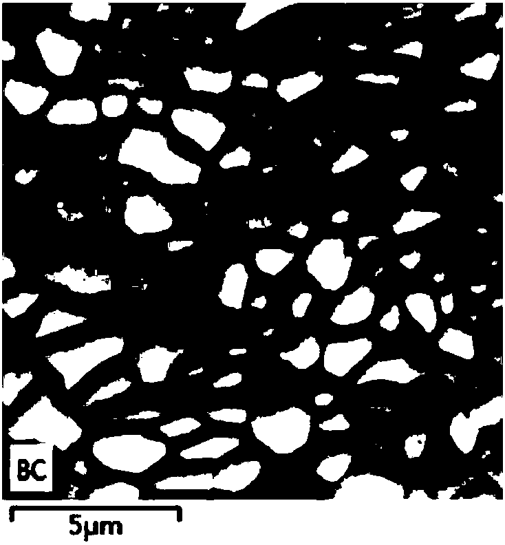 Additive manufacturing method of ultrafine-grained materials