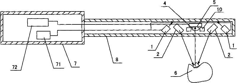 Device for Measuring Tooth Geometry