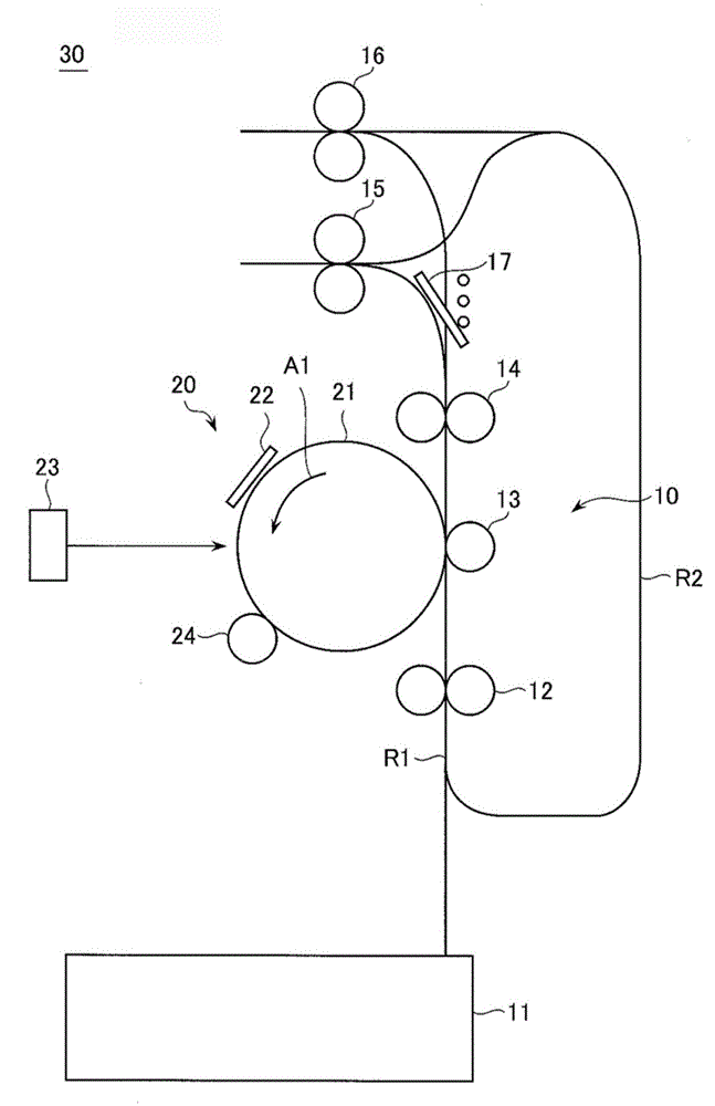 An image forming apparatus that operates in an operation mode corresponding to the granted permission