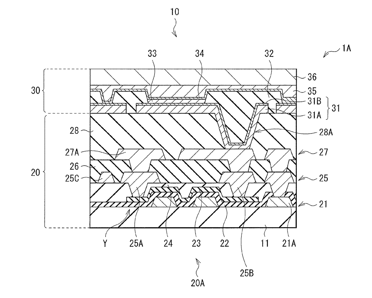 Electronic device and method of manufacturing electronic device, and electronic apparatus