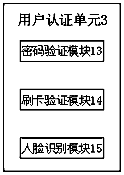 Numerical control machine tool-based automatic point finding and machining process