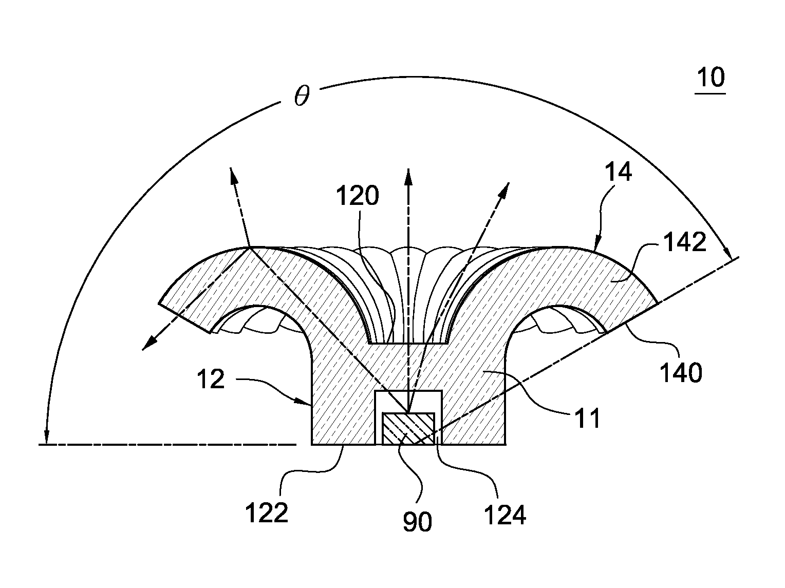 Optical element and illuminant device using the same