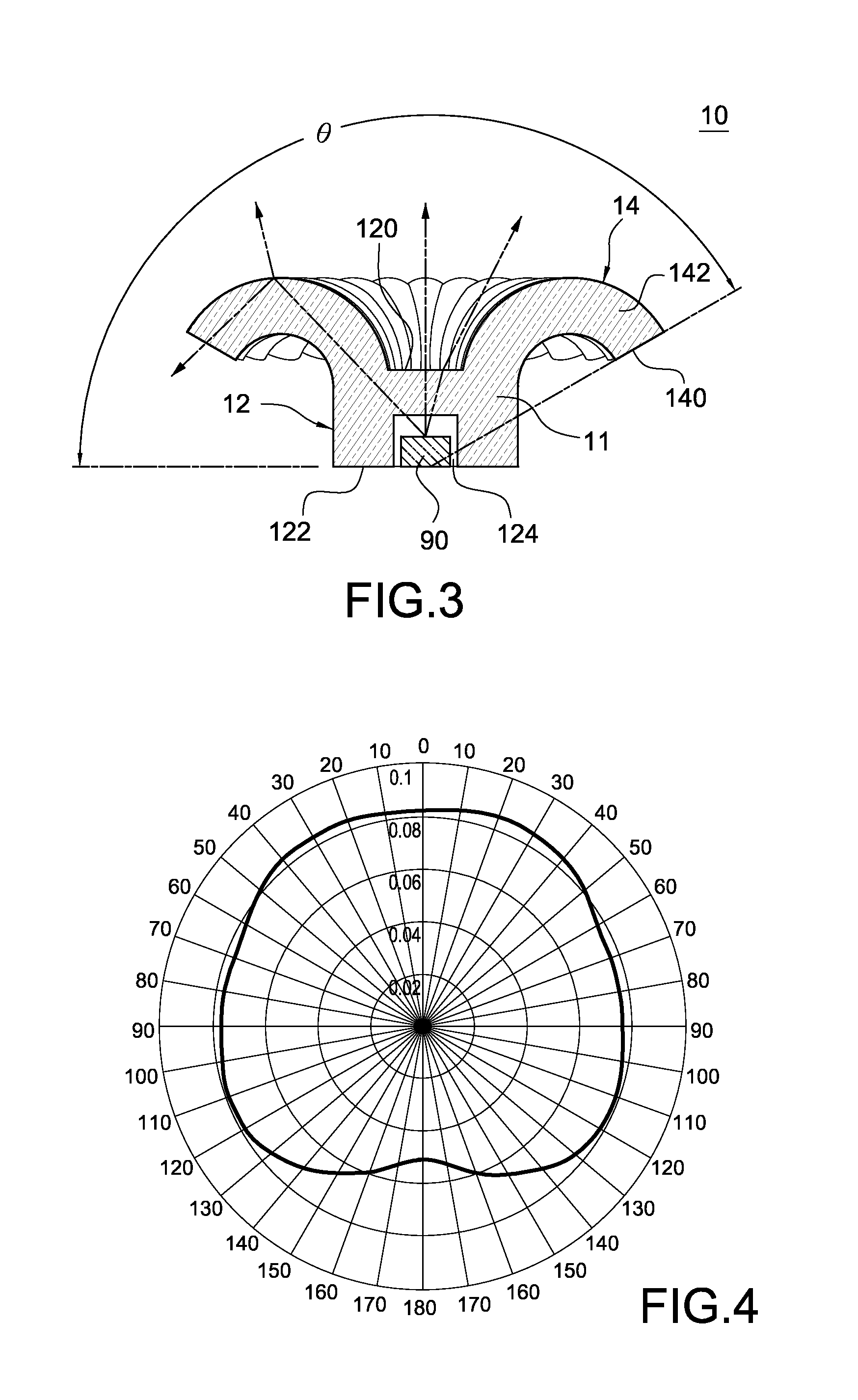 Optical element and illuminant device using the same