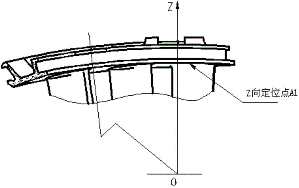 Positioning method for integrated guide vane