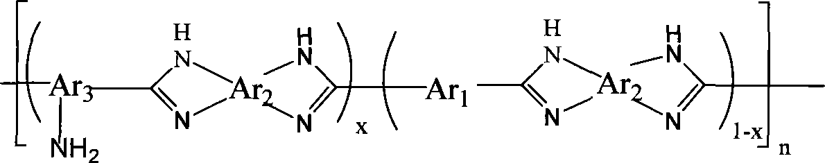 Method for producing polybenzimidazole crosslinked membrane with epoxy compound