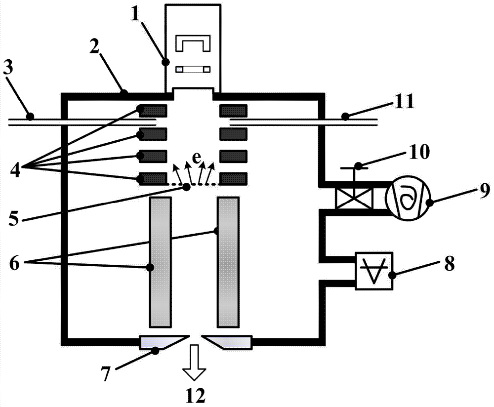 Vacuum ultraviolet photoionization and chemical ionization compound ionization source based on radio frequency electric field enhancement of quadrupole rod