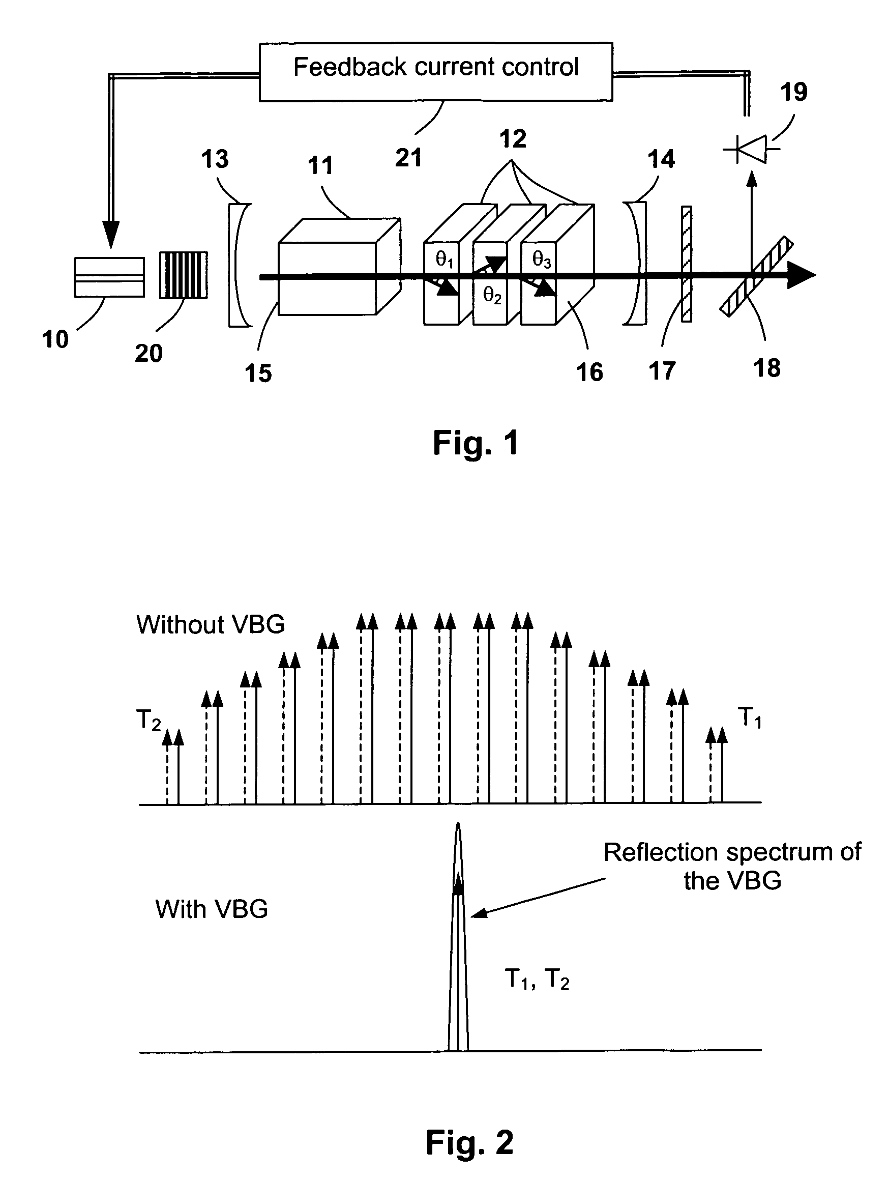 Solid state laser insensitive to temperature changes