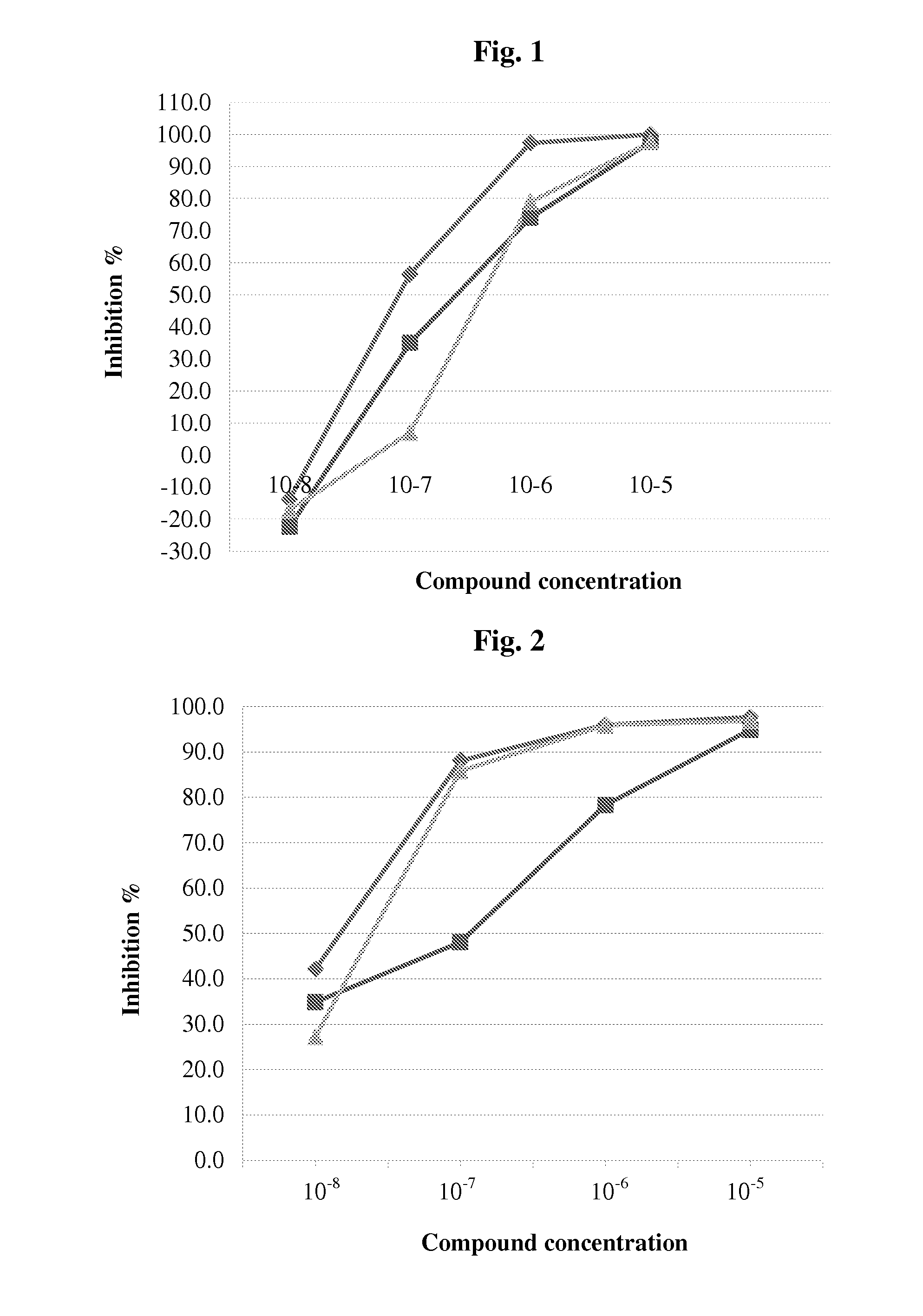 Neuroprotective and neuro-restorative iron chelators and monoamine oxidase inhibitors and uses thereof