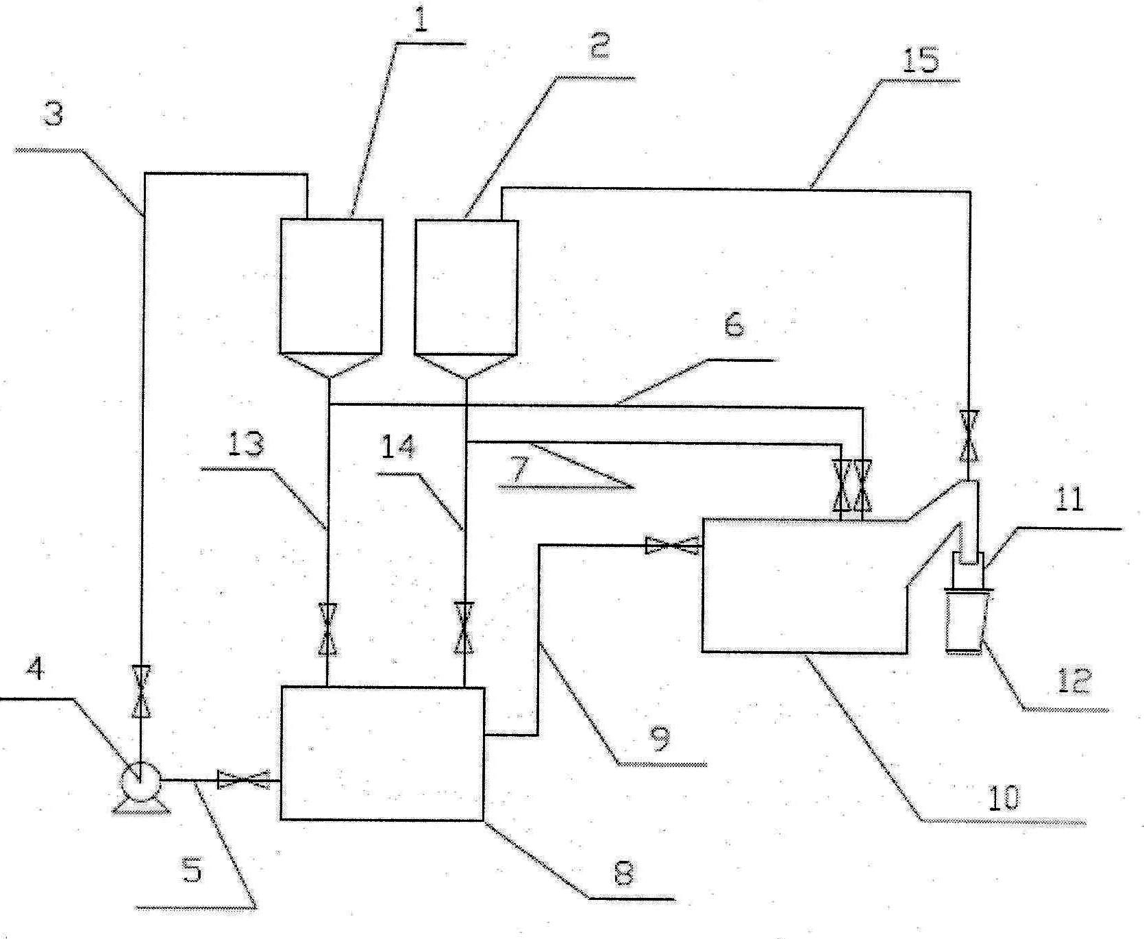 Tar residue pre-separation and removal process and system in coke oven ammonia water system