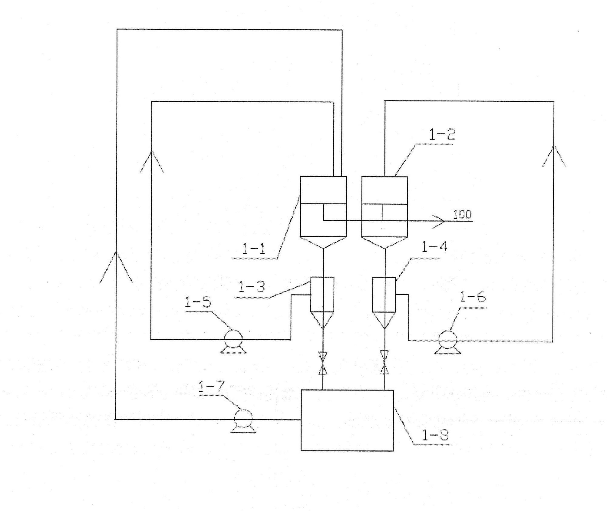 Tar residue pre-separation and removal process and system in coke oven ammonia water system