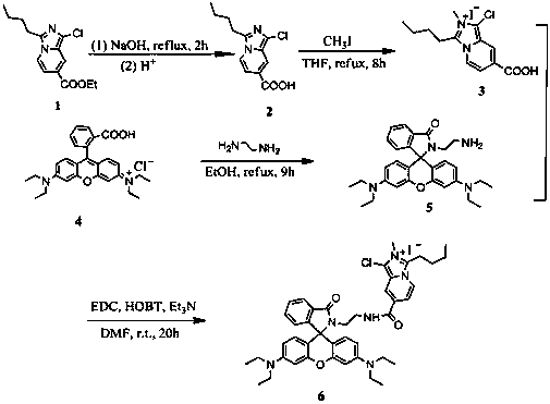 Ratio-type pH fluorescent probe for water-soluble localization of lysosomes, its preparation method, application and test method