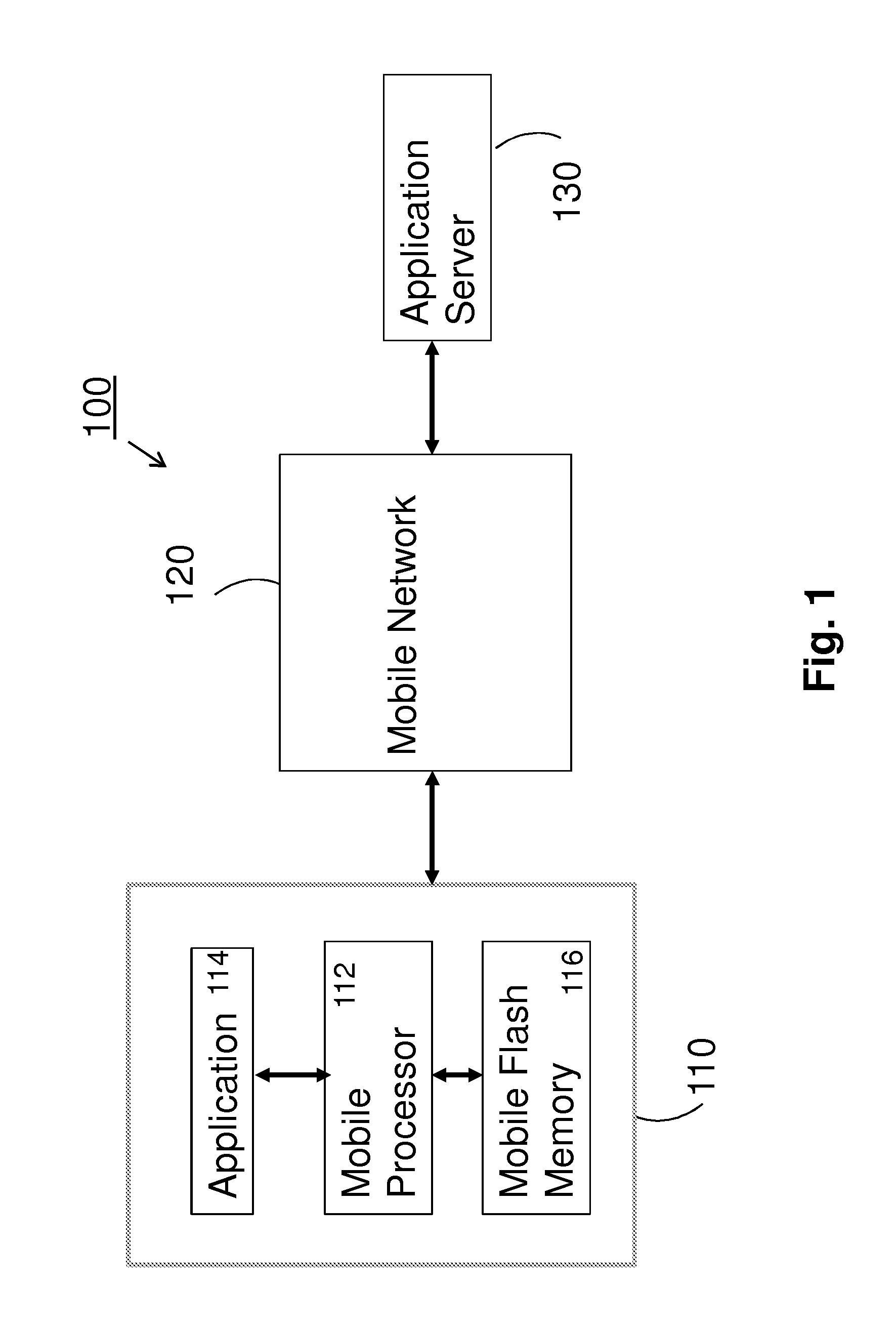 Facilitating assisted GPS and other network services in mobile phones across disparate mobile communications networks