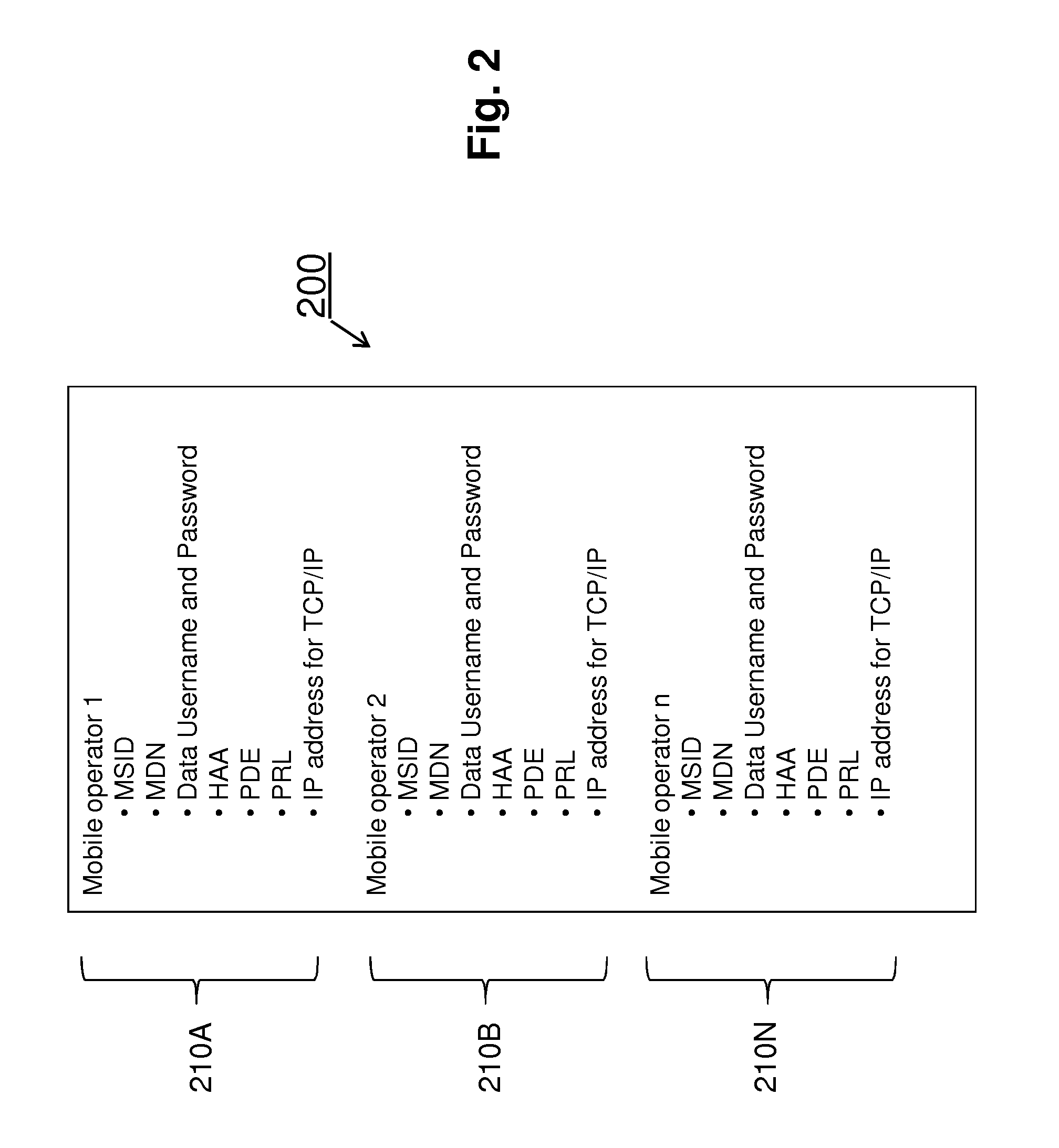 Facilitating assisted GPS and other network services in mobile phones across disparate mobile communications networks