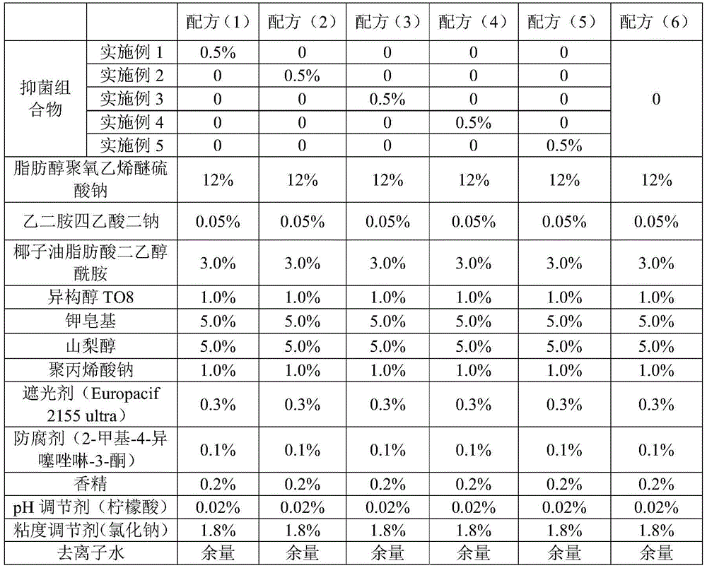 Bacteriostatic composition and application thereof in bacteriostatic laundry detergent