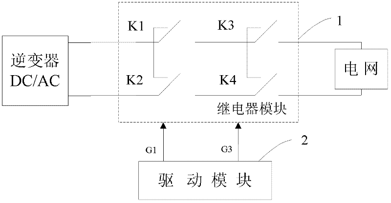 Relay failure detection device and method for grid-connected inverter