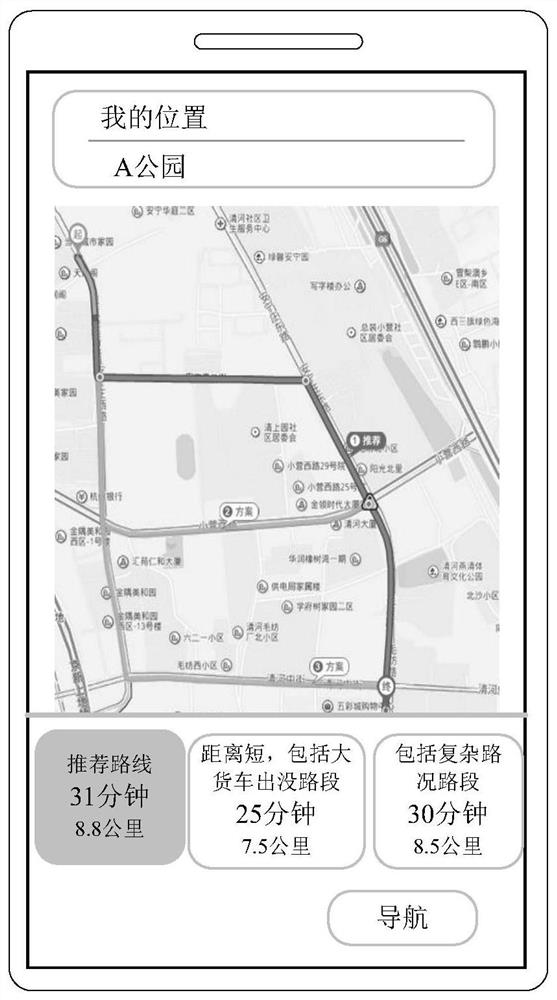 Navigation route determination method and device