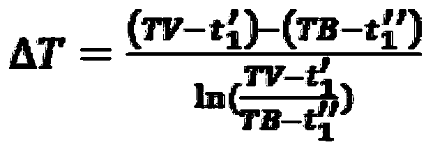 Boiler characteristic calibration method based on operating data