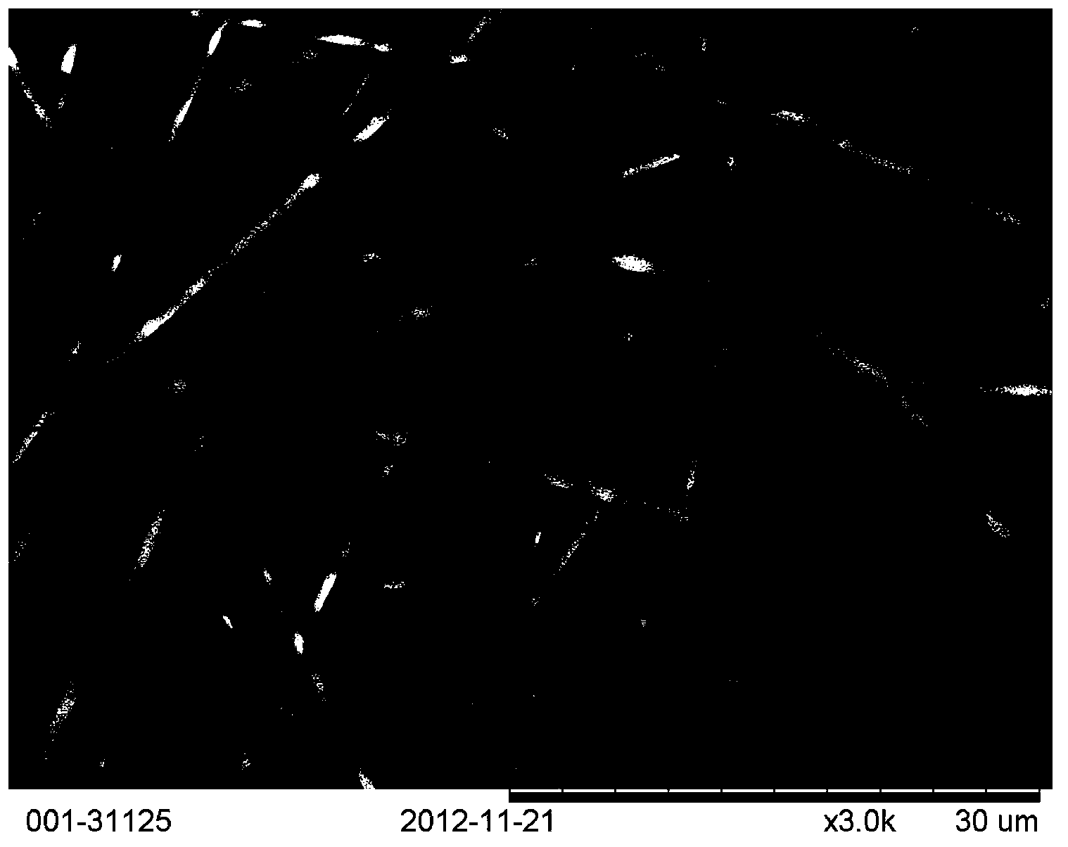 Gelatin / mesoporous bioactive glass composite nanofiber membrane material and preparation method thereof