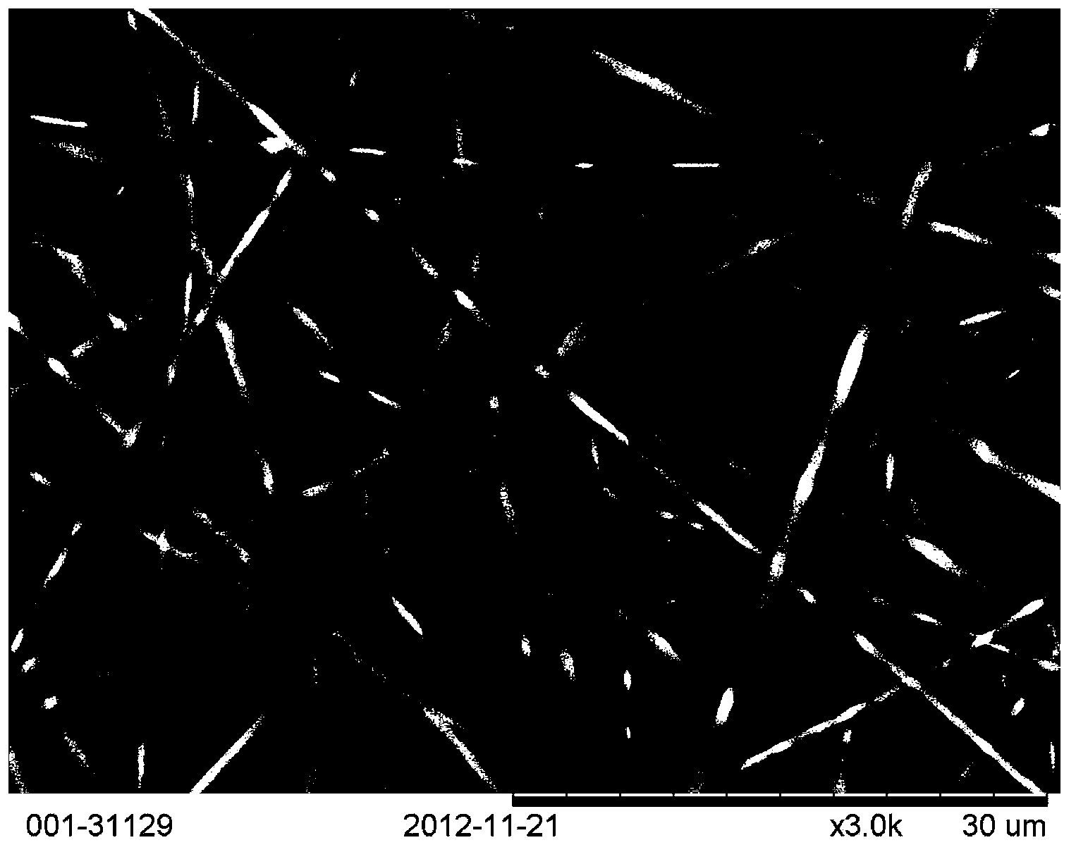 Gelatin / mesoporous bioactive glass composite nanofiber membrane material and preparation method thereof