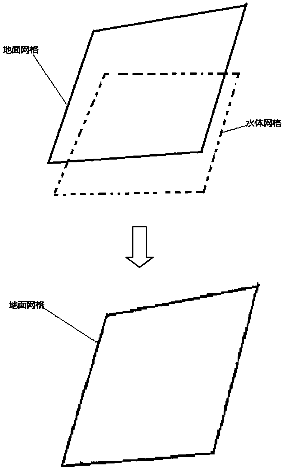 Processing method of water body grid in virtual reality 3D water body rendering