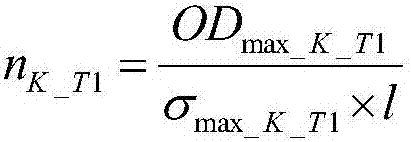 Hybrid optical pumping-based accurate atomic density measurement method