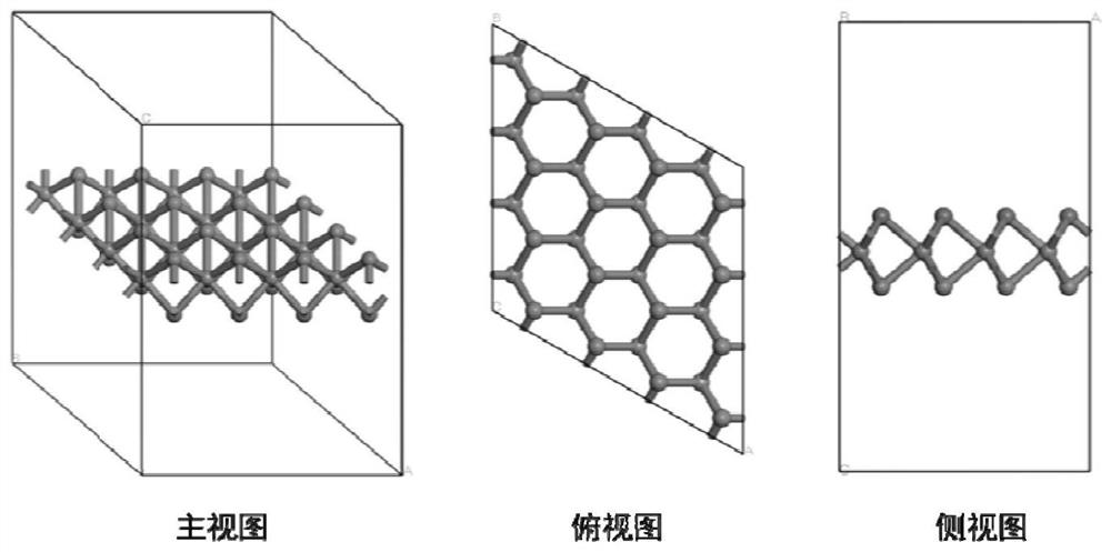 Design method of wearable two-dimensional asymmetric material with high thermoelectric conversion efficiency