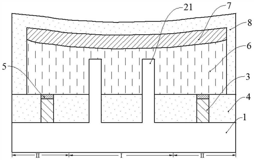 Semiconductor structure and forming method thereof