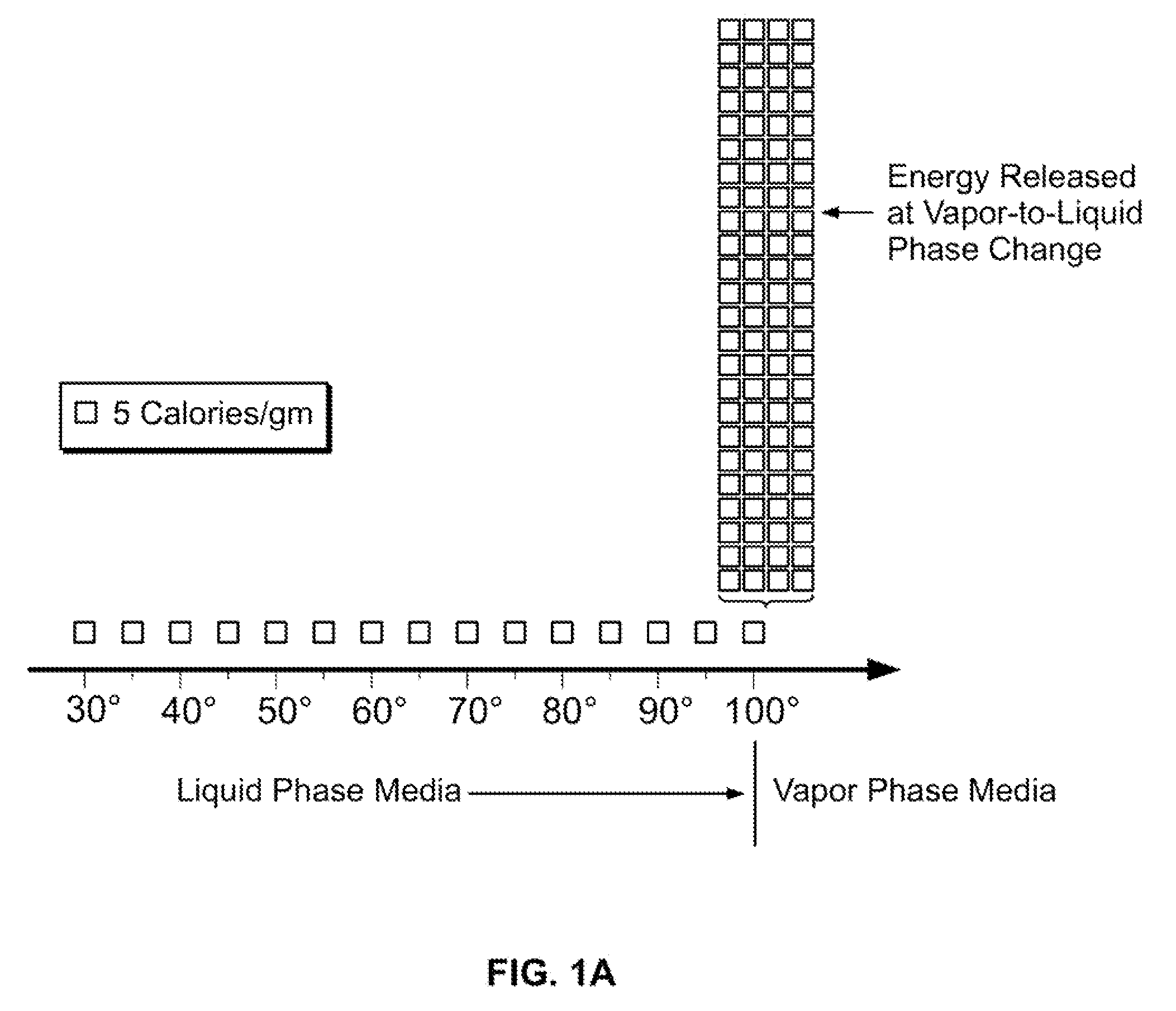 Method for performing lung volume reduction