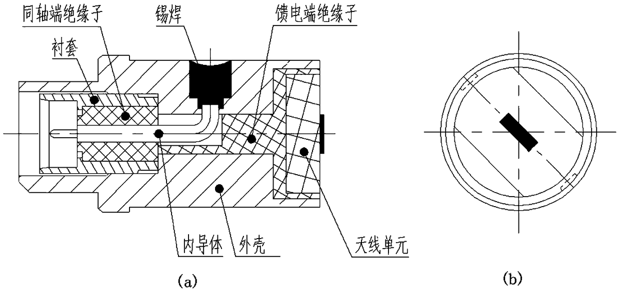 A millimeter wave antenna head and its assembly method and composition antenna