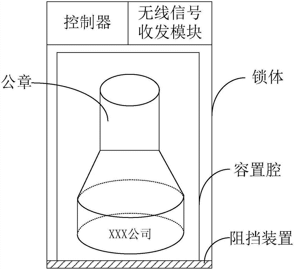 Official seal locking and protecting device, system and method