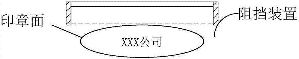 Official seal locking and protecting device, system and method