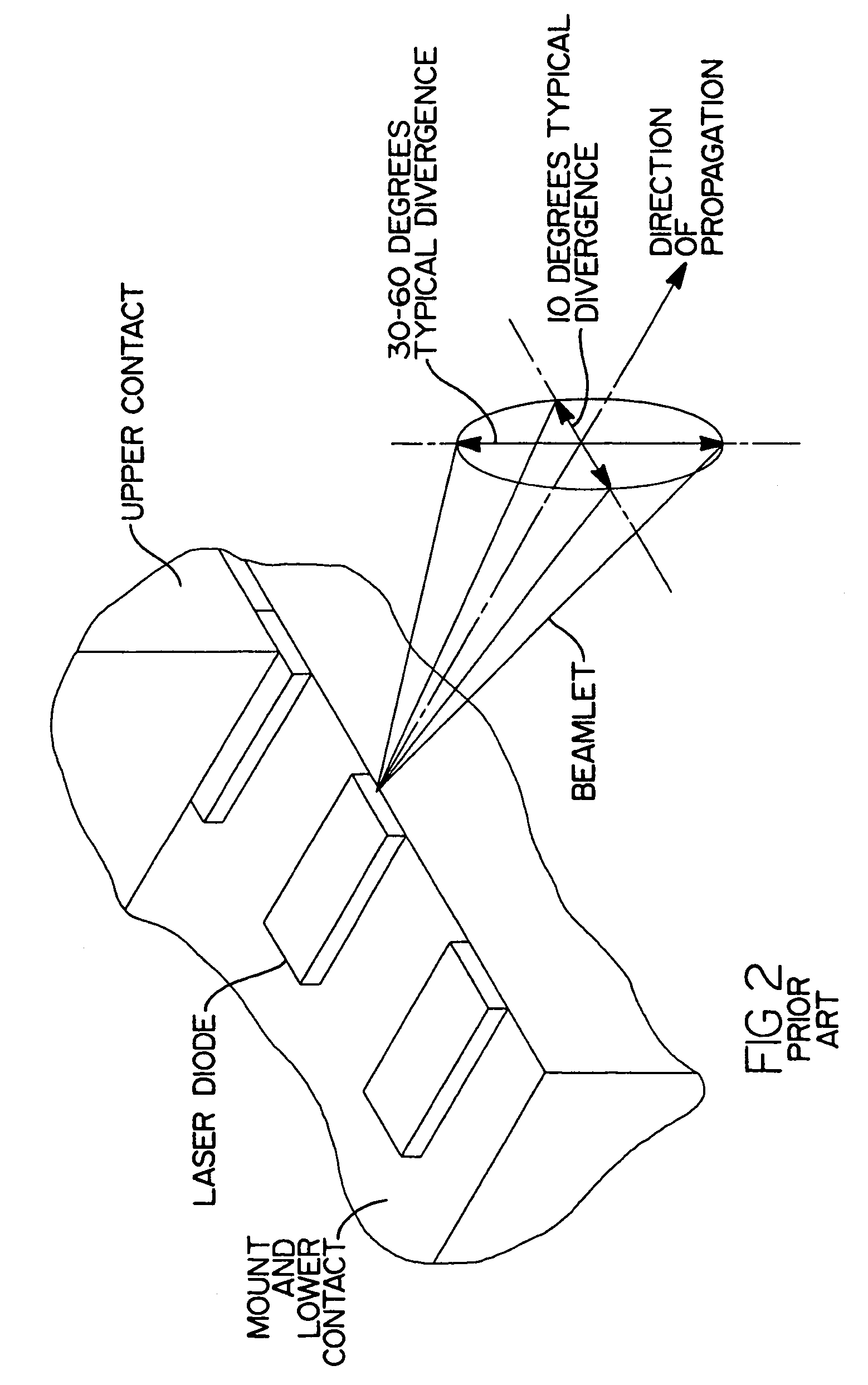 Side-pumped solid-state disk laser for high-average power