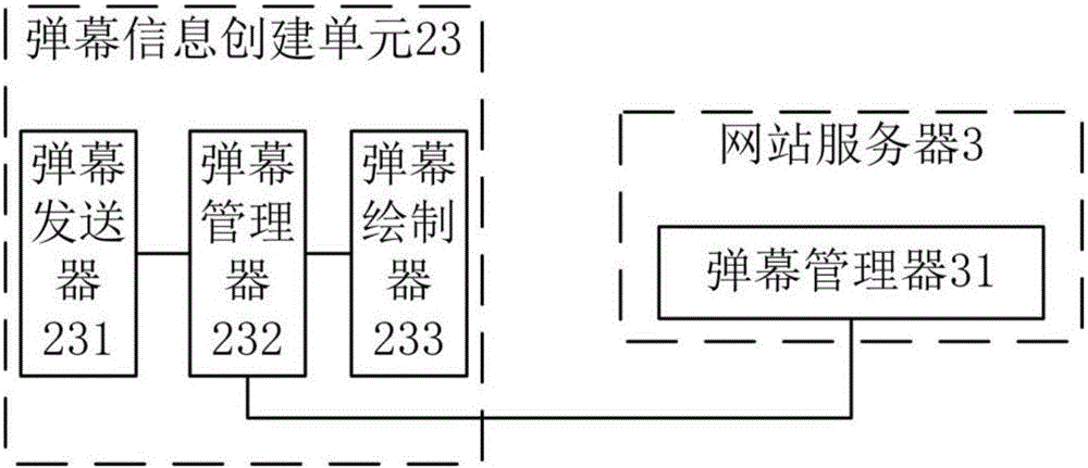 System and method for achieving intelligent video live broadcast on front end