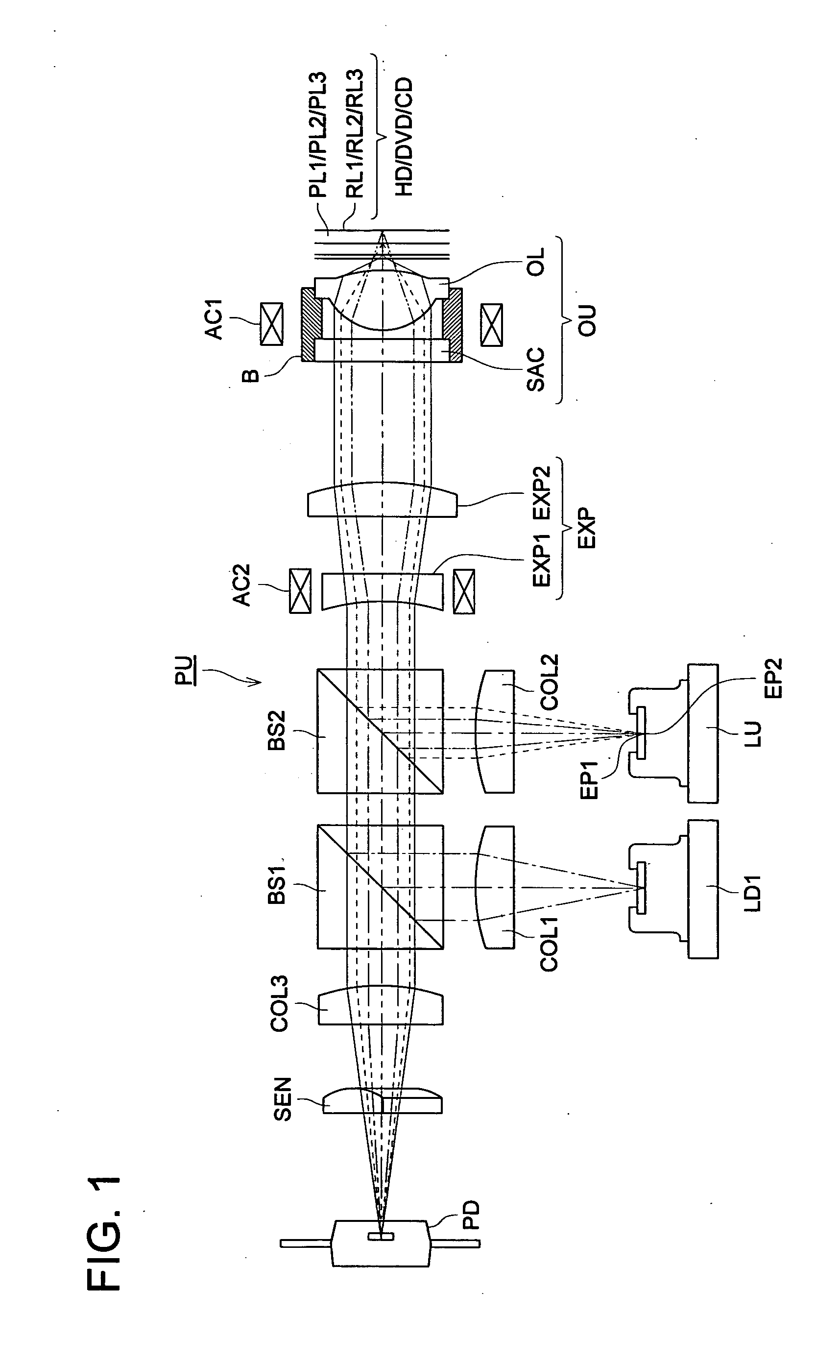 Objective optical system, optical pickup apparatus and optical disk drive apparatus